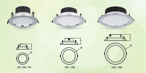 led downlights